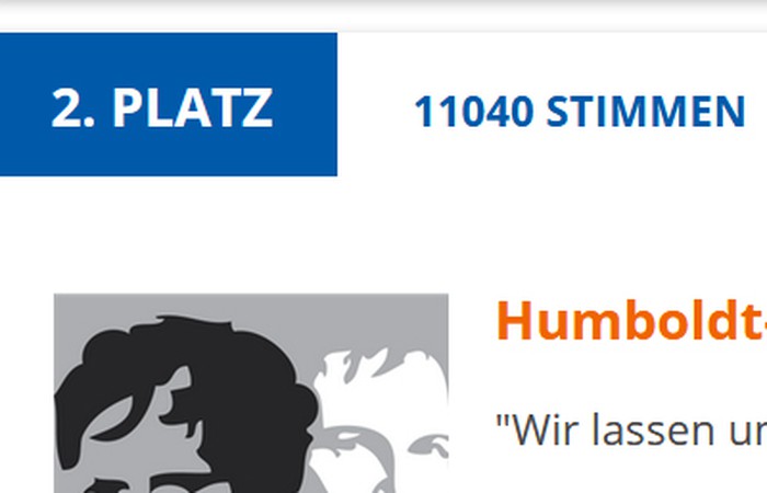 Toller 2. Platz bei der Sparda-Spendenwahl mit 11040 Stimmen