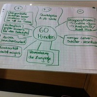 Humboldt Düsseldorf